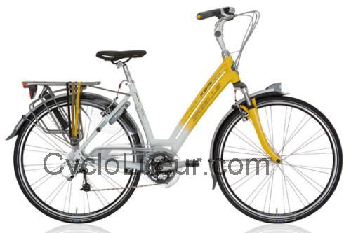 Gazelle Fuente Xtra fiche technique et avis